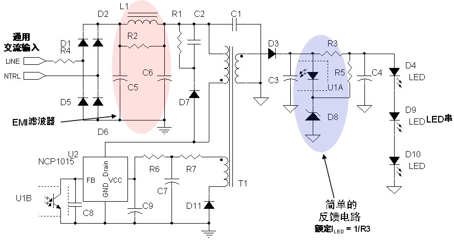 圖2：安森美半導(dǎo)體8 W LED驅(qū)動(dòng)應(yīng)用電路示電圖(輸入電壓為85至264 Vac)。