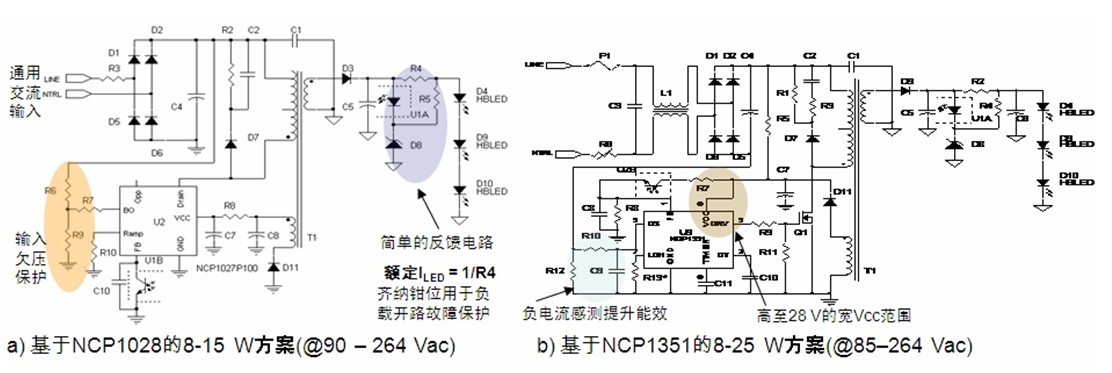 圖2:基于NCP1028和NCP1351的8-15/25 W AC-DC LED照明方案(無(wú)PFC)
