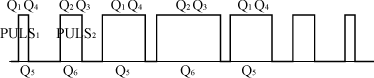 (a)  驅(qū)動波形