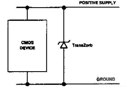 雙電源、單TransZorb配置