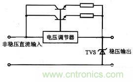 圖2:TVS保護(hù)直流穩(wěn)壓電源應(yīng)用實(shí)例