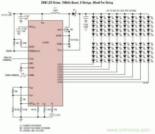 采用 LT3760、效率為 90% 的 28W LED 背光照明電路