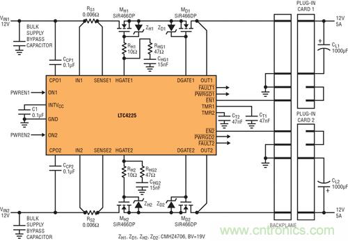 圖 6：用 LTC4225 實(shí)現(xiàn)在電源端具備熱插拔 MOSFET、在負(fù)載端具備理想二極管 MOSFET 的應(yīng)用