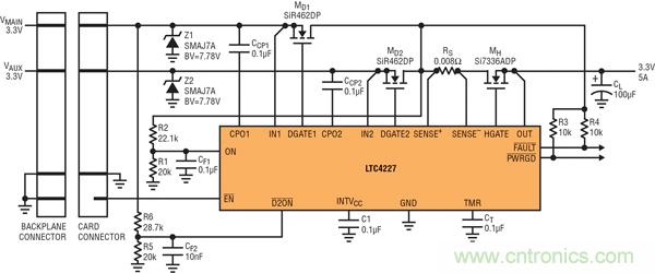 圖 8：通過 LTC4227 的 D2ON，插入式板卡的 IN1 電源控制 IN2 電源的接通