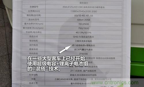 30秒內(nèi)充滿電，超級電容技術(shù)詳解-電子元件技術(shù)網(wǎng)