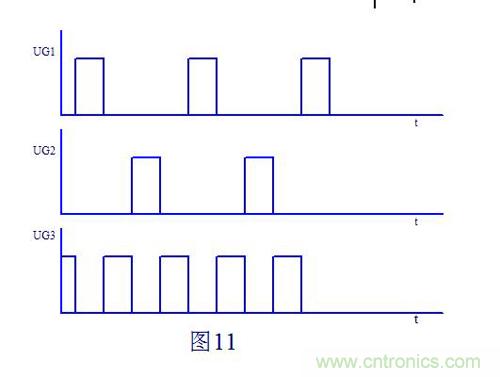 大師手筆:推挽逆變器中變壓器漏感尖峰有源鉗位處理