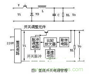 五大實用電路圖:教你LED開關(guān)電源保護(hù)如何做