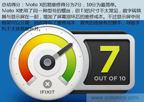 揭秘八核X8 SoC真面目，智能手機Moto X詳細拆解！