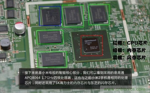 “價(jià)格戰(zhàn)”失敗！2999小米電視拆解看做工