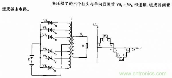 推薦:一種簡單的可消除高次諧波逆變器設(shè)計(jì)