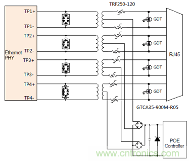 工程師推薦:幾種常用工業(yè)設(shè)備端口的保護(hù)方案