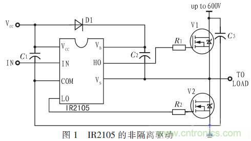 一款低成本、高可靠性的逆變器電源電路設(shè)計