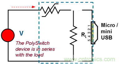 專家解讀:用PPTC技術(shù)來(lái)避免手機(jī)充電端子的過(guò)熱