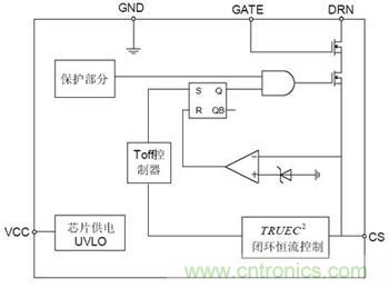 推薦:一款高效率3W LED非隔離球泡燈驅(qū)動方案