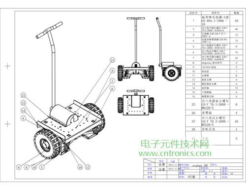 就那么簡(jiǎn)單！DIY屬于自己的“賽格威”平衡車
