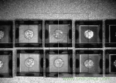 三大關鍵，解決矩陣式LED封裝技術難題