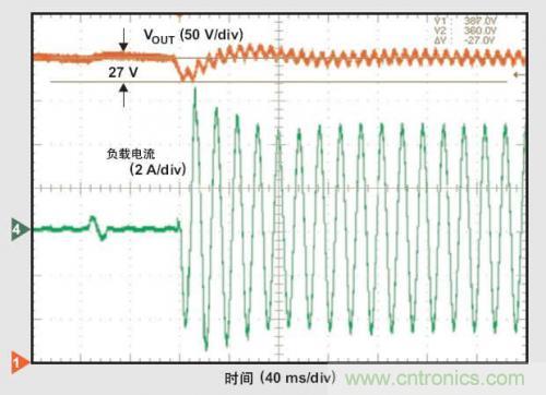 解析：交流跳周模式如何提高PFC輕負(fù)載的效率？
