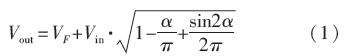 獨(dú)家揭秘:原邊控制帶TRIAC調(diào)光的LED驅(qū)動(dòng)電源設(shè)計(jì)
