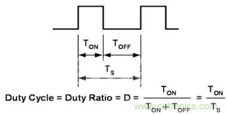 “一網(wǎng)打盡”LED調(diào)光技術(shù)，沒有你不知道的