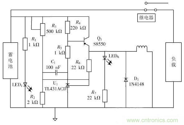 西藏地區(qū)的福音:太陽能多功能移動電源箱的設計