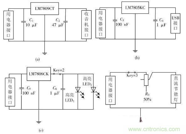 西藏地區(qū)的福音:太陽能多功能移動電源箱的設計