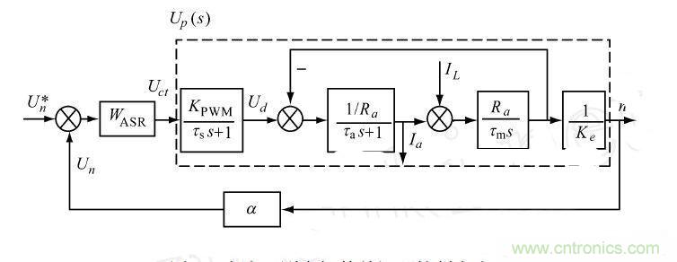讓無刷直流電機玩轉醫(yī)療器械！手術電鋸大顯身手