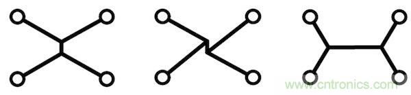 精華集萃【二】:PCB布線(xiàn)精粹—靈活布線(xiàn)的優(yōu)勢(shì)