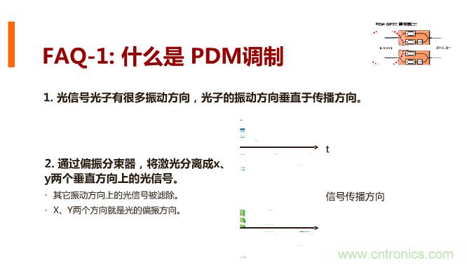 一張圖讓你遍知100G傳輸技術(shù)！