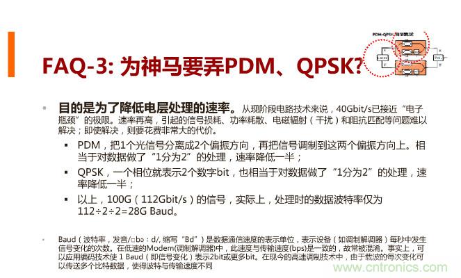一張圖讓你遍知100G傳輸技術(shù)！