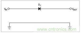 兩種防反接保護(hù)電路，選你所需