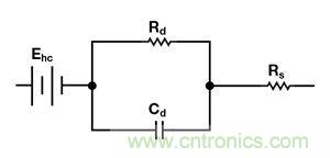 可穿戴設(shè)備面臨挑戰(zhàn)，生物阻抗電路設(shè)計“挑大梁”