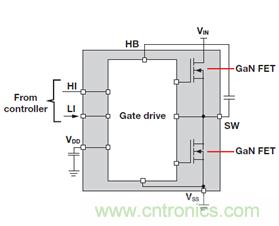 未來電源設(shè)計的進步，GaN氮化鎵將是突破點