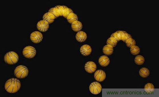 一個以每秒25幅、用閃光燈頻閃捕獲彈跳球的圖像。(Michael Maggs攝影、Richard Bartz后制)