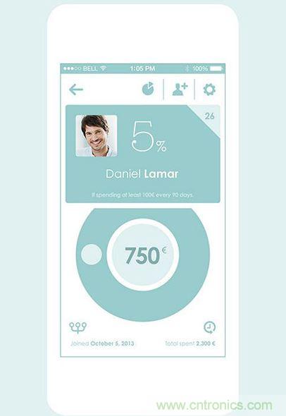 讓圖片帶你走進(jìn)驚艷實(shí)用的手機(jī)APP菜單世界！