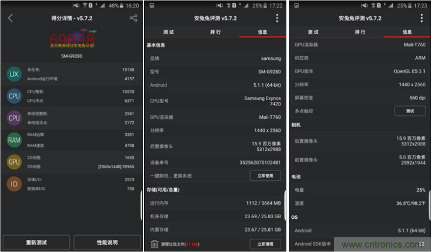 三星S6 edge+評測：擊退note 5，帶著雙曲屏卷土重來