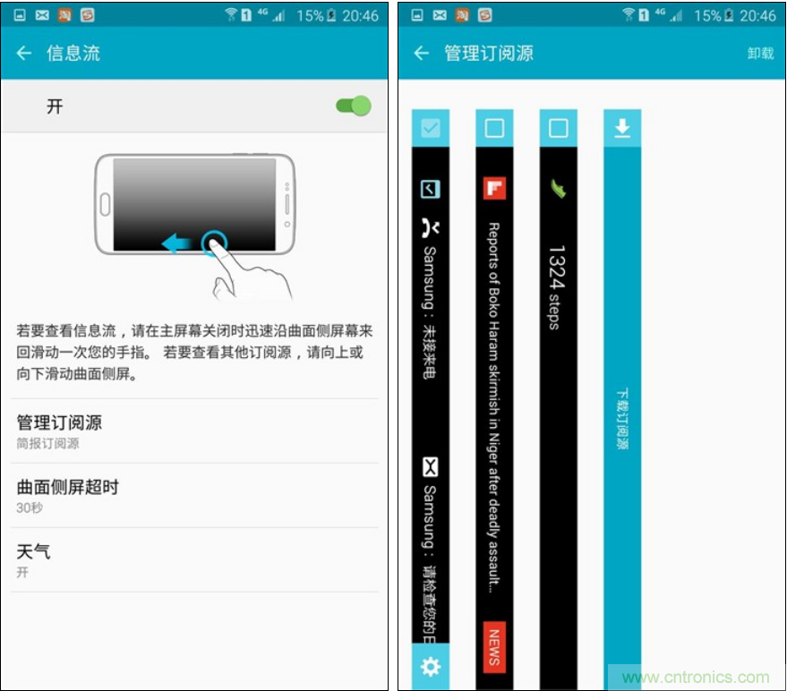 三星S6 edge+評測：擊退note 5，帶著雙曲屏卷土重來