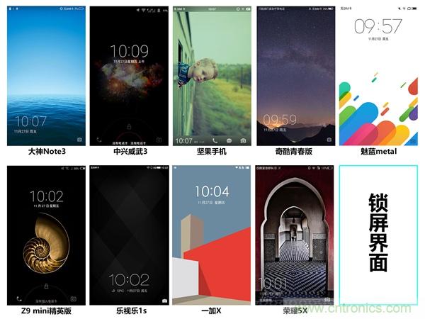 2015年9款千元智能手機橫評：誰才是紅海霸主？