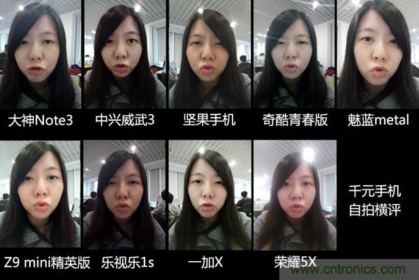2015年9款千元智能手機橫評：誰才是紅海霸主？