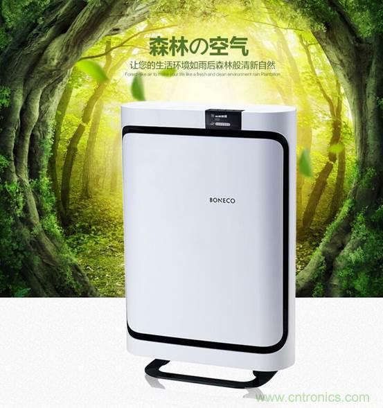 霧霾生存指南之:教你如何正確選擇空氣凈化器