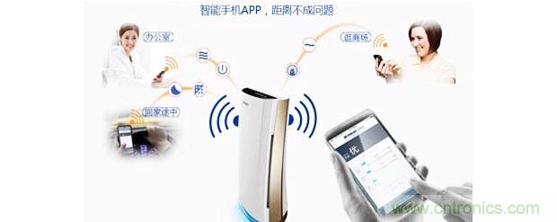 2015年度空氣凈化器行業(yè)，你不可不知的十大大事件盤點