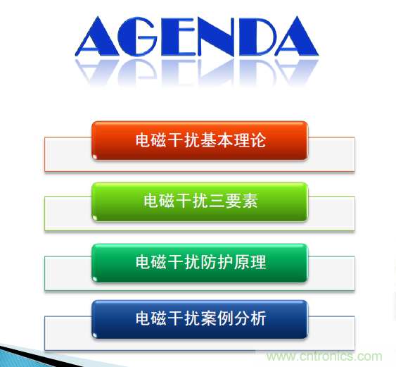 劇透:電路保護(hù)與電磁兼容研討會精彩內(nèi)容搶先看