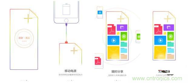 長(zhǎng)虹流云智能電源，集“充電”+“存儲(chǔ)”于一身