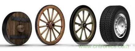 20個(gè)汽車發(fā)展史上的第一次 你知道幾個(gè)？