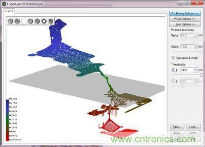 汽車電子設(shè)計中PCB的可靠性如何檢測？