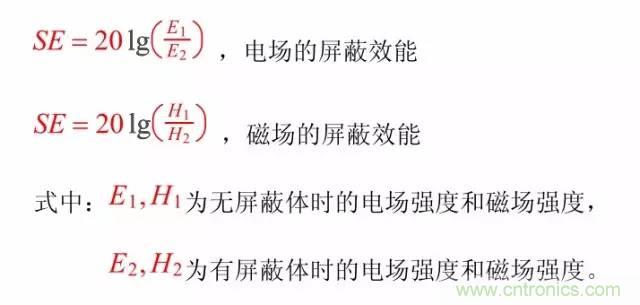 熱帖整理：EMC理論基礎(chǔ)，讓你從此遠(yuǎn)離EMC困擾！