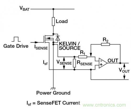 對比六種電流測量方法，孰優(yōu)孰略一目了然