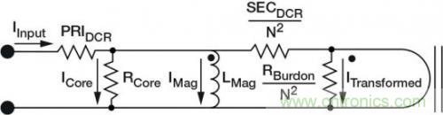對比六種電流測量方法，孰優(yōu)孰略一目了然