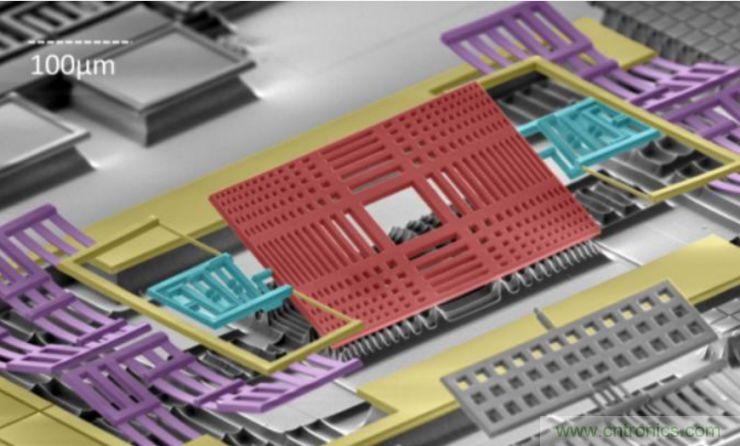 揭秘VR及移動設(shè)備如何實現(xiàn)眼動追蹤？