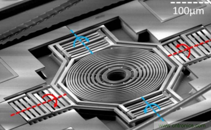 揭秘VR及移動設(shè)備如何實現(xiàn)眼動追蹤？