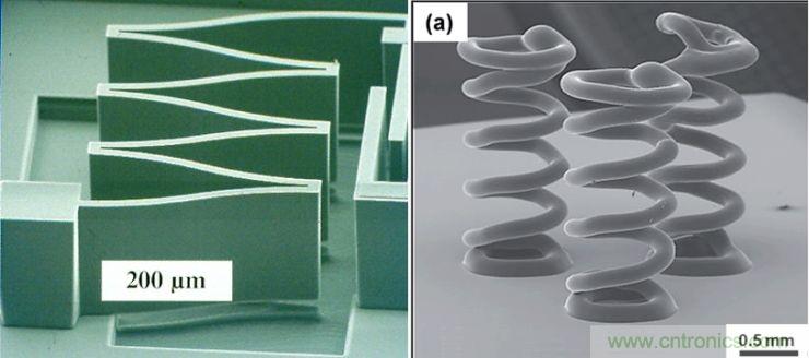 揭秘VR及移動設(shè)備如何實現(xiàn)眼動追蹤？